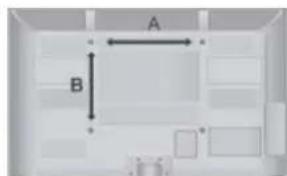 A B