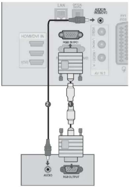 LG 42LD650N - TILSLUTNING MED T 15-BENS D-SUB-KABEL - 1