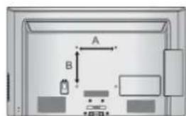 LG 42LD650N - ! BEMÆRK - 3