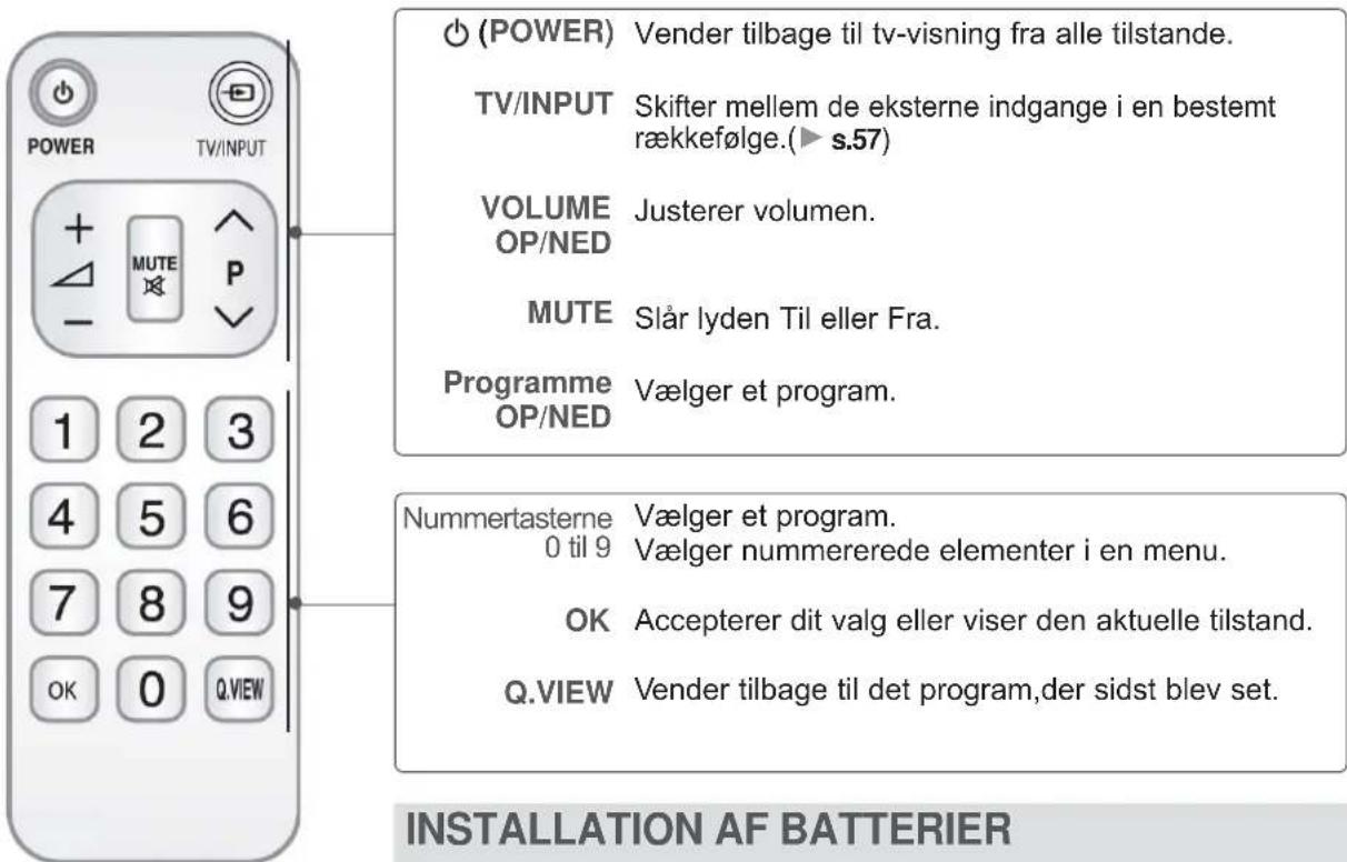 LG 42LD650N - INSTALLATION AF BATTERIER - 2