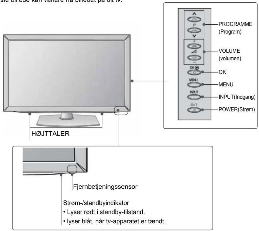 H∅JTTALER Fjernbetjeningssensor Strøm-/standbyindikator • Lyser rødt i standby-tilstand. • lyser blåt, när tv-apparatet er tændt. PROGRAMME (Program) VOLUME (volumen) OK OK MENU MENU INPUT INPUT(Indgang) POWER(Strøm)