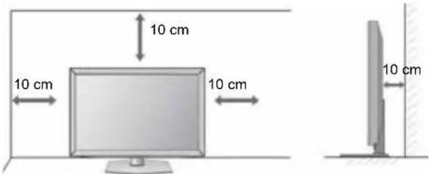 10 cm 10 cm 10 cm 10 cm