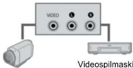 VIDEO 1 2 Videospilmaski