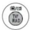 LG 42LD420N - ■ Vælge et program i programoversigten - 3