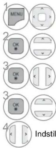 1 MENU 2 OK 3 OK 3 OK 4 Indstil