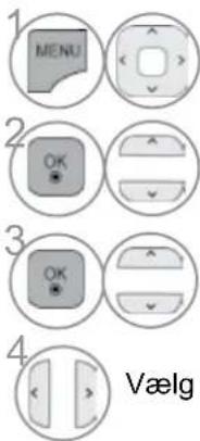 1 MENU 2 OK 3 OK 4 Vælg