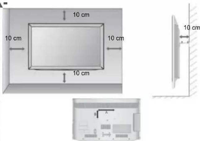 10 cm 10 cm 10 cm 10 cm 10 cm