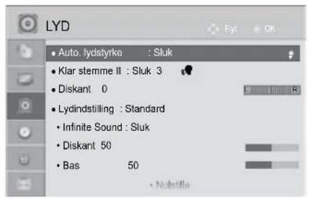LYD • Auto. lydstyrke : Sluk • Klar stemme II : Sluk 3 • Diskant 0 • Lydindstilling : Standard • Infinite Sound : Sluk • Diskant 50 • Bas 50 • Nullstille