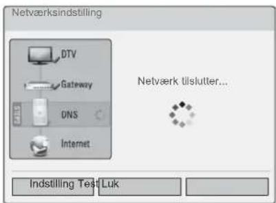 Netværksindstilling DTV Gateway DNS Internet Netværk tilslutter... Indstilling Text/Luk