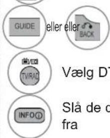 GUIDE eller eller BACK TV/RAD INFO Vælg D Slå de c fra