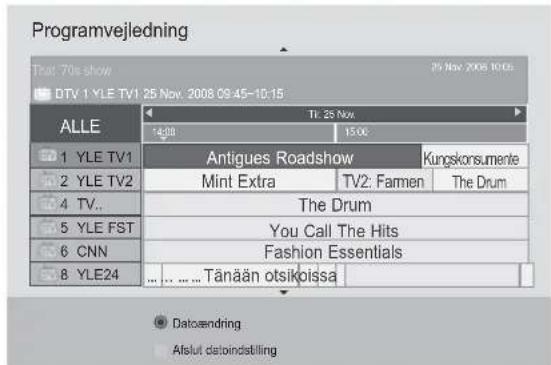 Programvejledning That: 70s show 25 Nov 2008 10:05 DTV 1 YLE TV1 25 Nov. 2008 09:45-10:15 ALLE 14:00 15:00 YLE TV1 Antigues Roadshow Kungskonsumente YLE TV2 Mint Extra TV2: Farmen The Drum 4 TV.. The Drum YLE FST You Call The Hits CNN Fashion Essentials 8 YLE24 ....Tänään otsikoissa