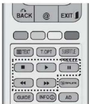 BACK @ EXIT TEXT T.OPT SUBTITLE FREEZ SMIPLINK GUIDE INFO① AD