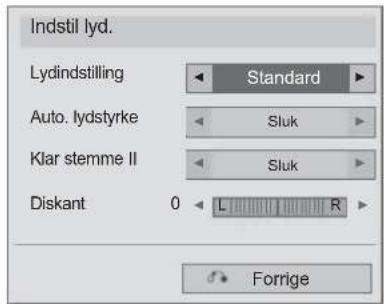 Indstil lyd. Lydindstilling Standard Auto. lydstyrke Sluk Klar stemme II Sluk Diskant 0 L R Forrige