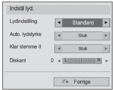 Indstil lyd. Lydindstilling Auto. lydstyrke Klar stemme II Diskant 0 Standard Sluk Sluk R Forrige