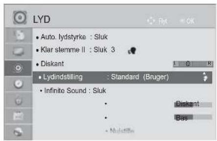 LYD • Auto. lydstyrke : Sluk • Klar stemme II : Sluk 3 • Diskant • Lydindstilling : Standard (Bruger) • Infinite Sound : Sluk • Diskant • Bas • Nullstille
