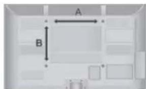 A B