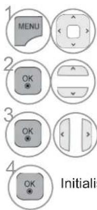 1 MENU 2 OK 3 OK 4 OK Initialis