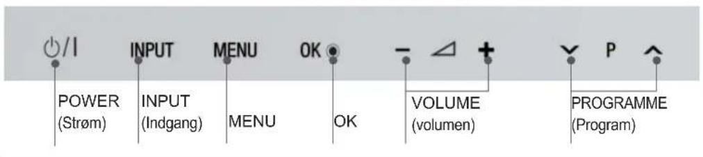 /I POWER (Strøm) INPUT (Indgang) MENU OK VOLUME (volumen) PROGRAMME (Program)