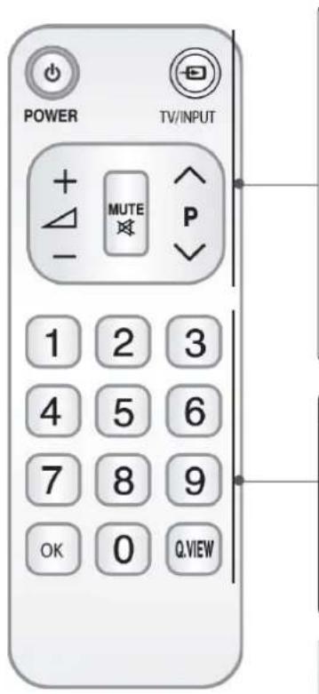 POWER TV/INPUT + - MUTE P 1 2 3 4 5 6 7 8 9 OK 0 Q.VIEW