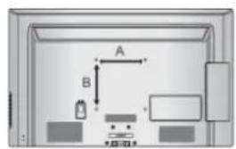 A B