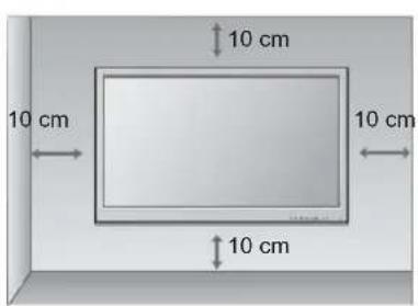 10 cm 10 cm 10 cm 10 cm