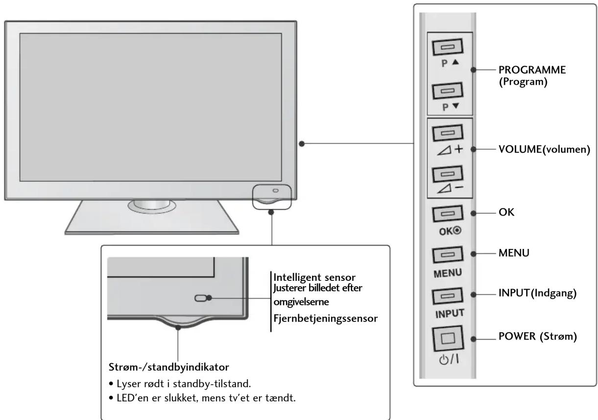 LG 32LD320N - ! FORSIGTIG - 2