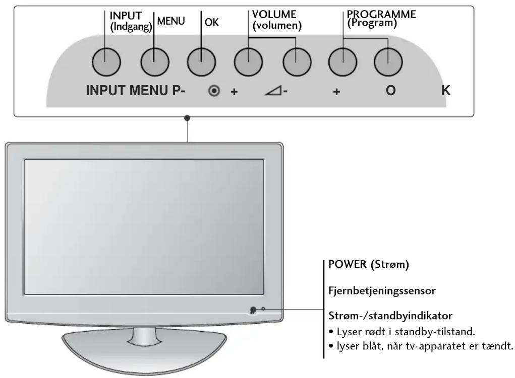 LG 32LD320N - LCD-TV MODELLER : 19/22/26LU50\* - 2