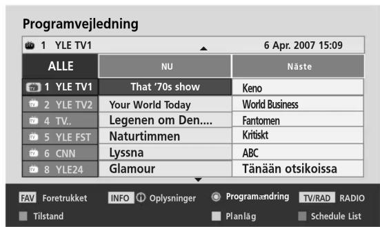 LG 32LD320N - Knappernes funktion i guidevisningen NOW/NEXT (Nu/Næste) - 4