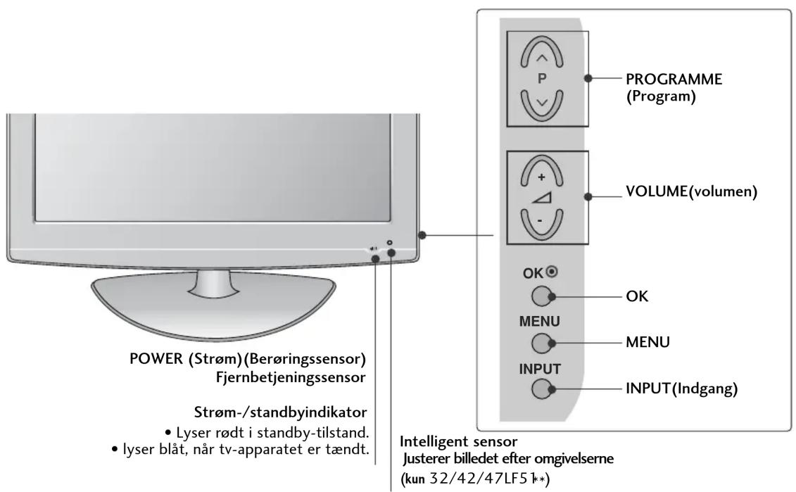 LG 32LD320N - LCD-TV MODELLER : 19/22/26LU50\* - 3