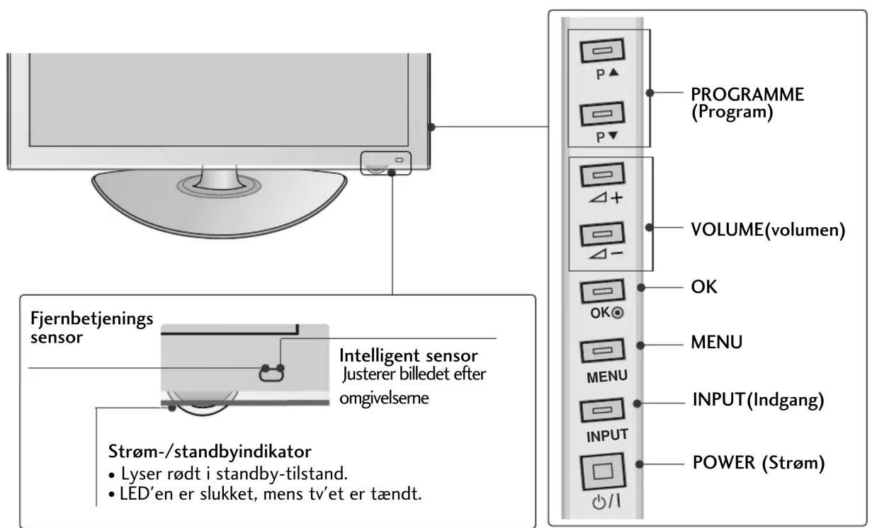 LG 32LD320N - ! FORSIGTIG - 4