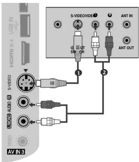LG 32LD320N - Tilslutning med t S-Video-kabel - 1