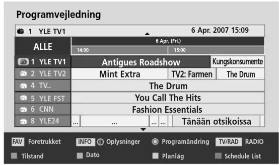 LG 32LD320N - Knappernes funktion i 8-dages visningen - 1