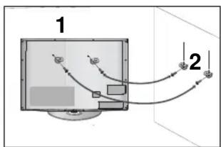 LG 32LD320N - KENSINGTON-SIKKERHEDSSYSTEM - 3