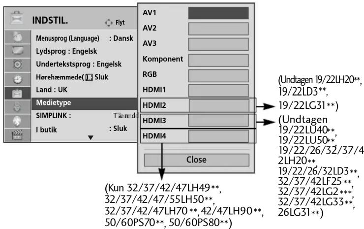 LG 32LD320N - INPUT LABEL (INDGANGSMÆRKAT) - 2