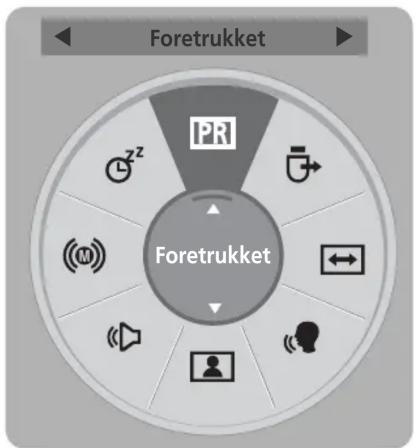 LG 32LD320N - ■ Sådan vælger du foretrukket program - 1