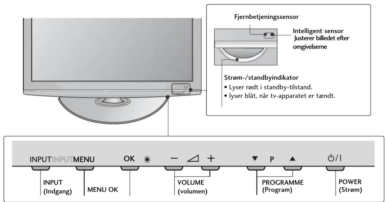 LG 32LD320N - ! FORSIGTIG - 3