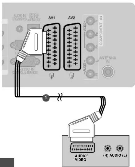 LG 32LD320N - Tilslutning med t scart-kabel - 1