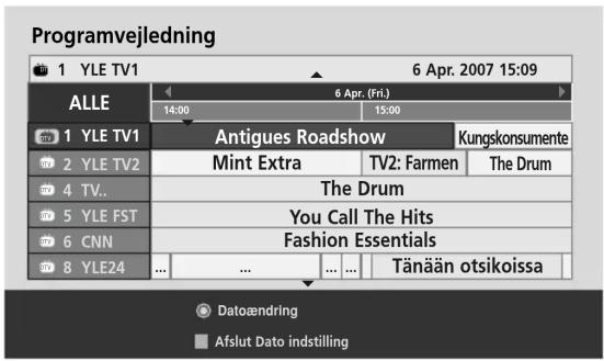 LG 32LD320N - Knappernes funktion i datovisningen - 1