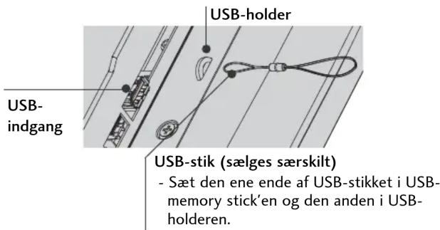 LG 32LD320N - ! BEMÆRK - 1