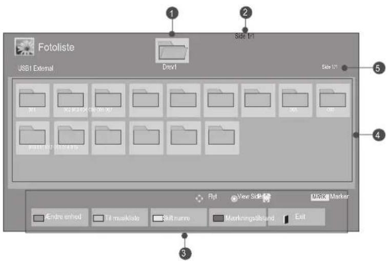 Fotoliste JSB1 External Drev1 Side 1/1 Side 1/1 5 4 3 Flyt View Sidebase M2K Marker Andre enhed Til musikate Skilt nurne Markingslitzand Exit