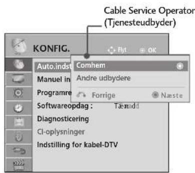 Cable Service Operator (Tjenesteudbyder) KONFIG. Auto.indst Comhem Manuel in Andre udbydere Programme Forrige Naste Softwareopdag : Tæmadd Diagnosticering CI-oplysninger Indstilling for kabel-DTV