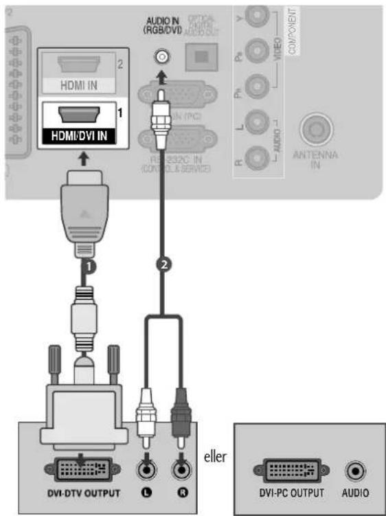 AUDIO IN (RGB/DVI) HDMI IN HDMI/DVI IN 2 1 2 R8 232C IN (CONTROLS & SERVICE) VIDEO COMPONENT V PC L R ANTENNA IN DVI-DTV OUTPUT L R eller DVI-PC OUTPUT AUDIO