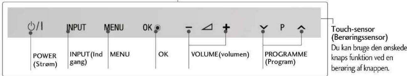 /I POWER (Strøm) INPUT (Ind gang) MENU OK OK VOLUME(volumen) PROGRAMME (Program) P Touch-sensor (Berøringssensor) Du kan bruge den ønskede knaps funktion ved en berøring af knappen.