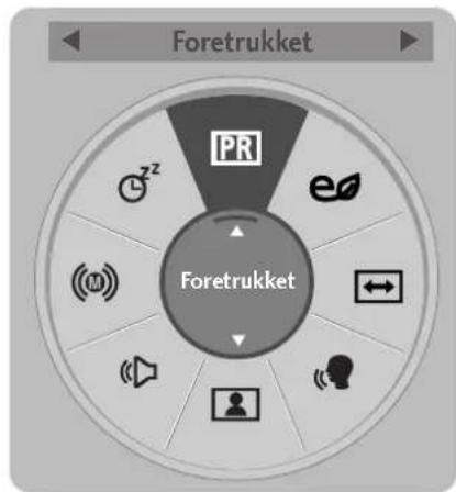 Foretrukket PR Foretrukket