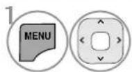 LG 60PK550N - Installation af RS-232C - 6