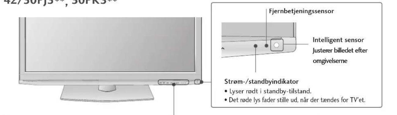 42/301/3- , 301/R9 Fjernbetjeningssensor Intelligent sensor Justerer billedet efter omgivelserne Strøm-/standbyindikator • Lyser rødt i standby-tilstand. • Det røde lys fader stille ud, når der tændes for TV'et.