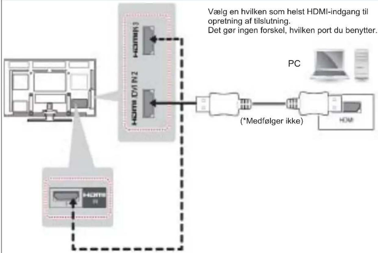 LG 60PA550T - HDMI-tilslutning, DVI til HDMI-tilslutning eller RGB-tilslutning - 1