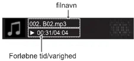 filnavn 002. B02.mp3 ▶ 00:31/04:04 Forløbne tid/varighed