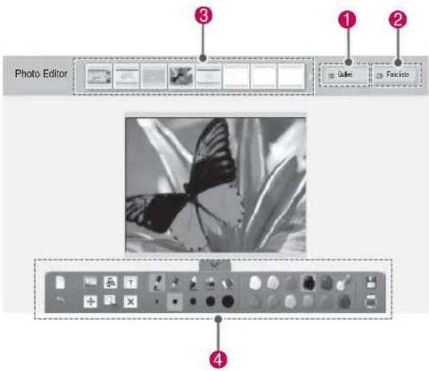 Photo Editor ③ ① ② Gallery Focktio ④