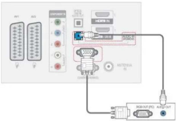 AV1 ACQ DC/DENOMICS HDMI HDMI HDMI ANTENIA (2000000000) (2000000000) RGB/OUT (PC) ACU OUT